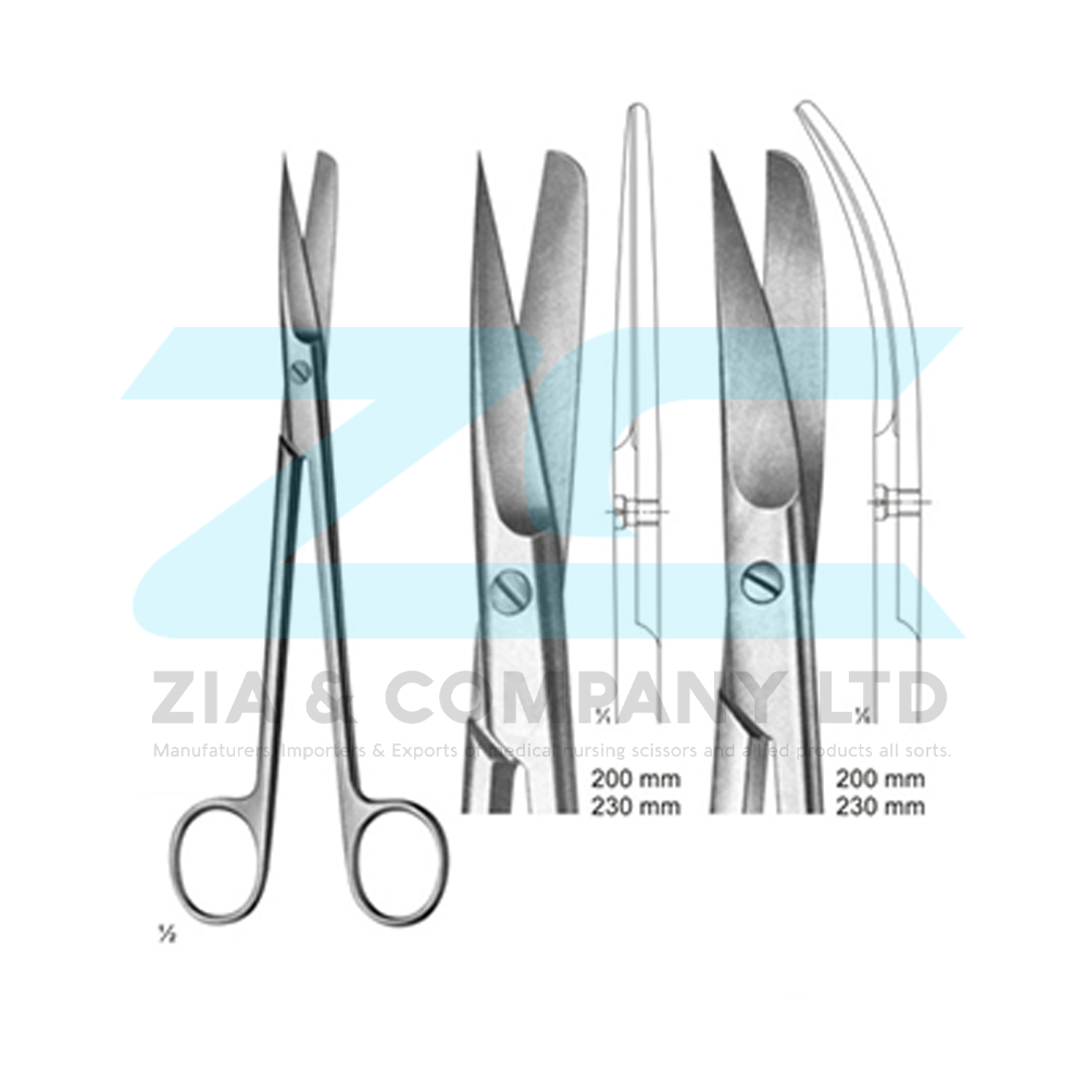 Deep Operations and For Gynecology