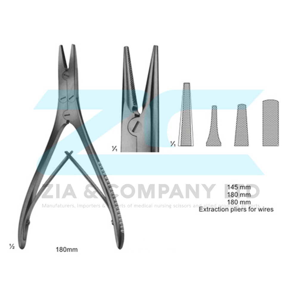 Round Plier