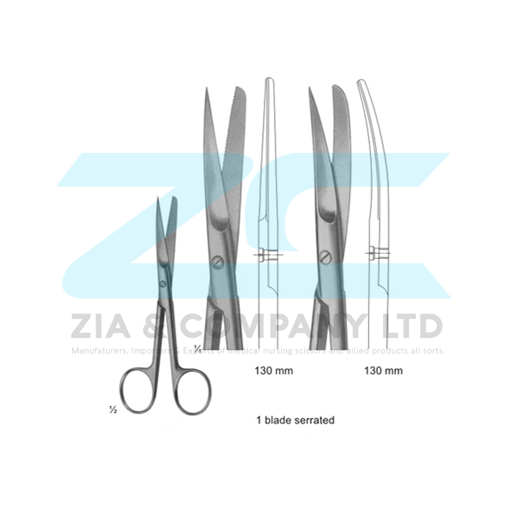 Scissors for Wound Edges
