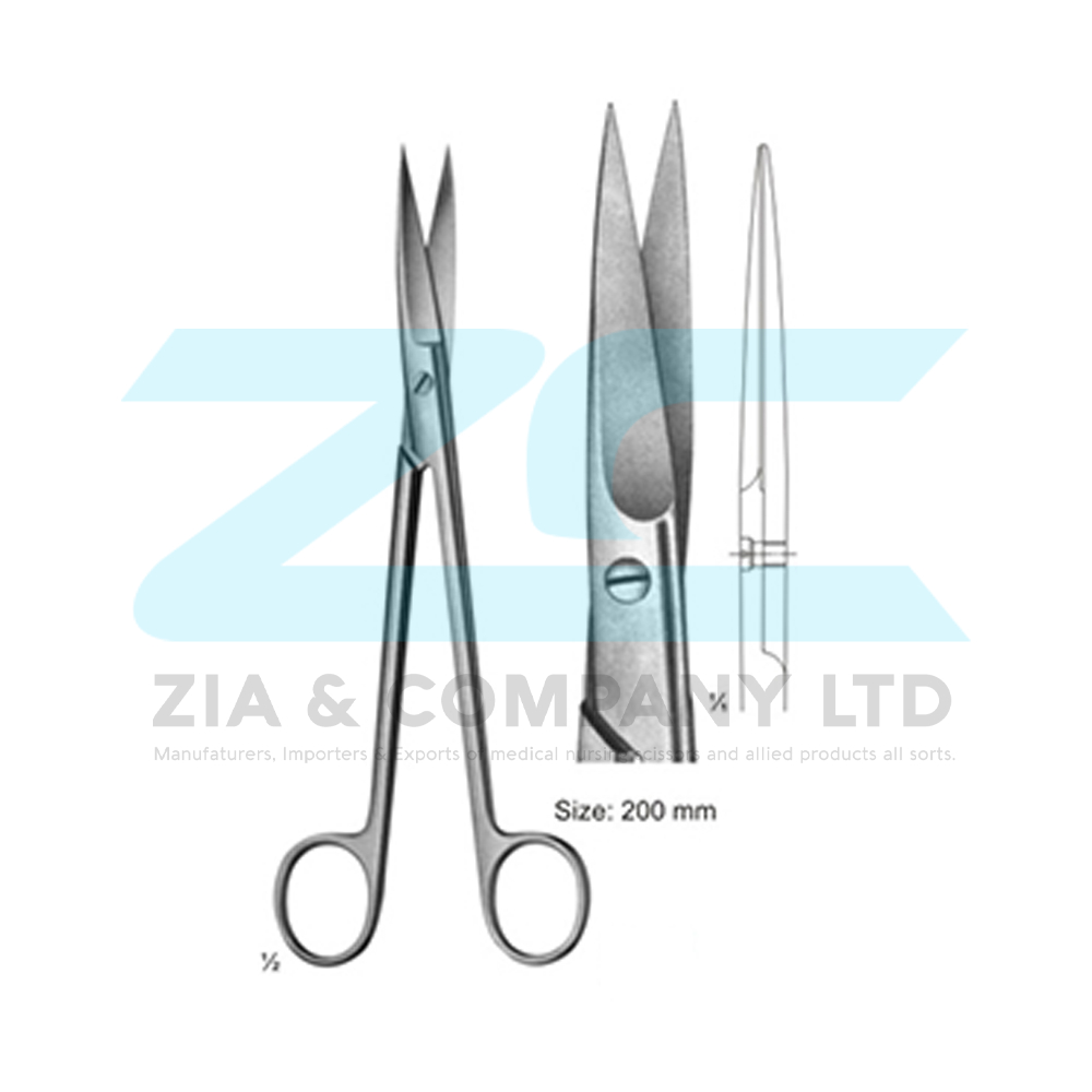 Deep Operations and For Gynecology