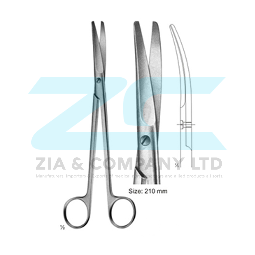 Deep Operations and For Gynecology